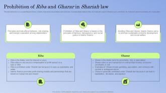Guide To Islamic Banking Prohibition Of Riba And Gharar In Shariah Law Fin SS V