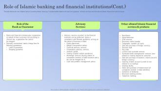Guide To Islamic Banking Role Of Islamic Banking And Financial Institutions Fin SS V Unique Appealing