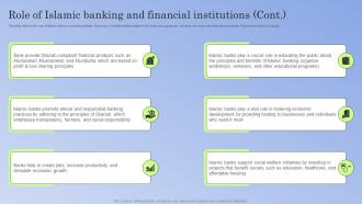 Guide To Islamic Banking Role Of Islamic Banking And Financial Institutions Fin SS V Content Ready Appealing