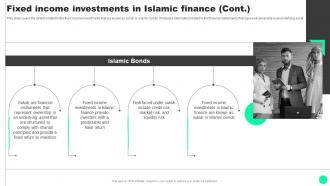 Guide To Islamic Finance Investments In Islamic Finance Fin SS V Informative Images
