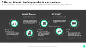 Guide To Islamic Finance Islamic Banking Products And Services Fin SS V