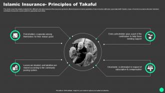 Guide To Islamic Finance Islamic Insurance Principles Of Takaful Fin SS V