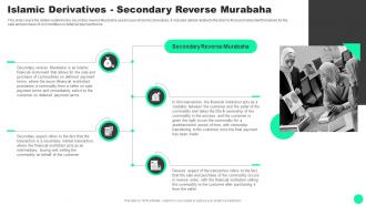 Guide To Islamic Finance Islamic Secondary Reverse Murabaha Fin SS V
