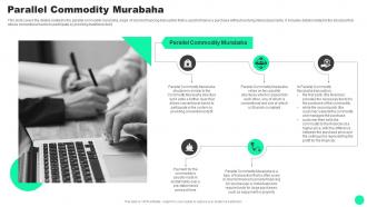 Guide To Islamic Finance Parallel Commodity Murabaha Fin SS V