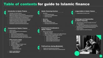 Guide To Islamic Finance Powerpoint Presentation Slides Fin CD V Good Impactful
