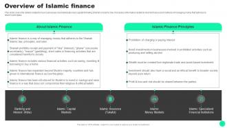 Guide To Islamic Finance Powerpoint Presentation Slides Fin CD V Content Ready Impactful