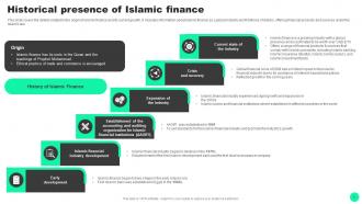 Guide To Islamic Finance Powerpoint Presentation Slides Fin CD V Editable Impactful