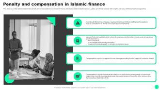 Guide To Islamic Finance Powerpoint Presentation Slides Fin CD V Customizable Impactful