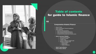 Guide To Islamic Finance Powerpoint Presentation Slides Fin CD V Informative Impactful