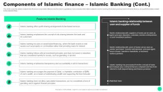 Guide To Islamic Finance Powerpoint Presentation Slides Fin CD V Captivating Impactful