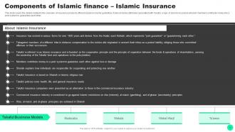 Guide To Islamic Finance Powerpoint Presentation Slides Fin CD V Slides Downloadable