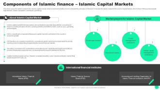 Guide To Islamic Finance Powerpoint Presentation Slides Fin CD V Good Downloadable