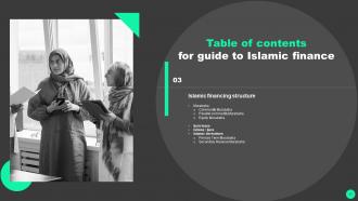 Guide To Islamic Finance Powerpoint Presentation Slides Fin CD V Impactful Downloadable