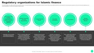 Guide To Islamic Finance Regulatory Organizations For Islamic Finance Fin SS V