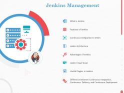Guide To Jenkins Management Continuous Integration And Useful Plugins Complete Deck