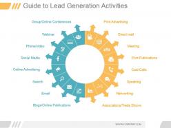 Guide to lead generation activities ppt examples professional