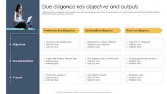 Guide To M And A Due Diligence Key Objective And Outputs