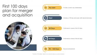 Guide To M And A First 100 Days Plan For Merger And Acquisition