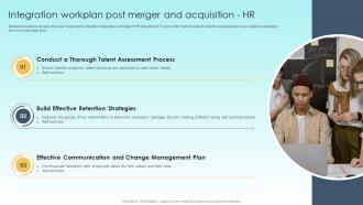 Guide To M And A Integration Workplan Post Merger And Acquisition HR