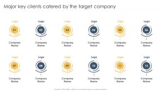 Guide To M And A Major Key Clients Catered By The Target Company