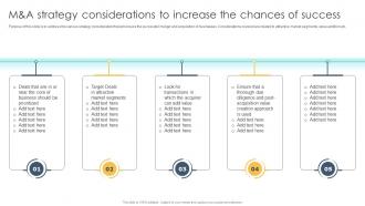Guide To M And A Manda Strategy Considerations To Increase The Chances Of Success