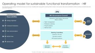 Guide To M And A Operating Model For Sustainable Functional Transformation HR