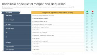 Guide To M And A Readiness Checklist For Merger And Acquisition