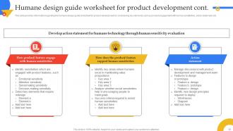 Guide To Manage Responsible Technology Playbook Powerpoint Presentation Slides Images Professional