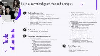 Guide To Market Intelligence Tools And Techniques Powerpoint Presentation Slides MKT CD V Analytical Captivating