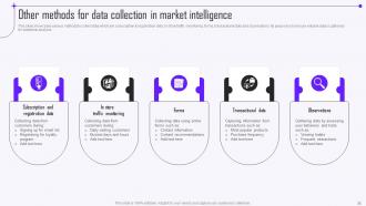 Guide To Market Intelligence Tools And Techniques Powerpoint Presentation Slides MKT CD V Informative Aesthatic