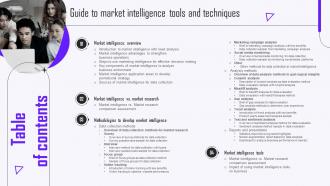 Guide To Market Intelligence Tools And Techniques Table Of Contents MKT SS V