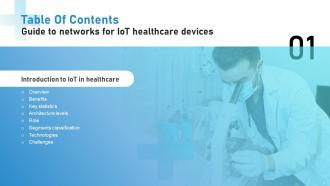 Guide To Networks For IoT Healthcare Devices Powerpoint Presentation Slides IoT CD V Engaging Template