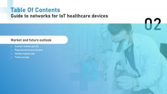 Guide To Networks For IoT Healthcare Devices Powerpoint Presentation Slides IoT CD V Unique Slides