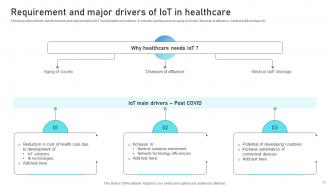 Guide To Networks For IoT Healthcare Devices Powerpoint Presentation Slides IoT CD V Editable Slides