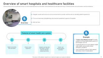 Guide To Networks For IoT Healthcare Devices Powerpoint Presentation Slides IoT CD V Captivating Slides