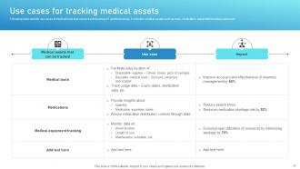 Guide To Networks For IoT Healthcare Devices Powerpoint Presentation Slides IoT CD V Good Idea