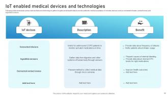 Guide To Networks For IoT Healthcare Devices Powerpoint Presentation Slides IoT CD V Designed Idea