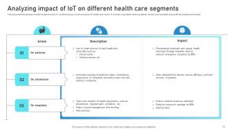 Guide To Networks For IoT Healthcare Devices Powerpoint Presentation Slides IoT CD V Informative Idea