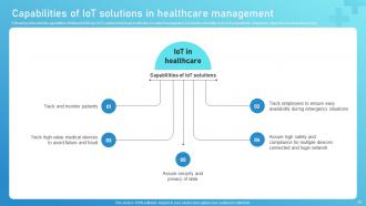 Guide To Networks For IoT Healthcare Devices Powerpoint Presentation Slides IoT CD V Images Ideas