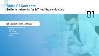 Guide To Networks For IoT Healthcare Devices Table Of Contents IoT SS V