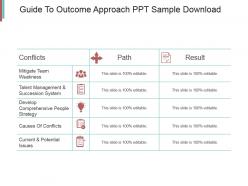 Guide to outcome approach ppt sample download