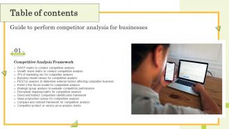 Guide To Perform Competitor Analysis For Businesses For Table Of Contents Ppt Ideas Brochure