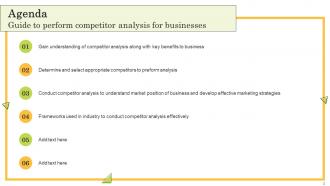 Guide To Perform Competitor Analysis For Businesses Powerpoint Presentation Slides MKT CD Unique Informative