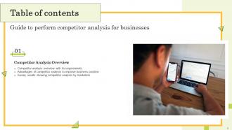 Guide To Perform Competitor Analysis For Businesses Powerpoint Presentation Slides MKT CD Impactful Informative