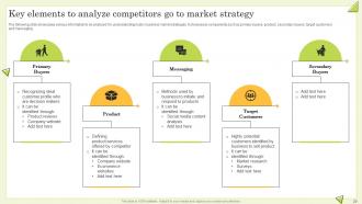 Guide To Perform Competitor Analysis For Businesses Powerpoint Presentation Slides MKT CD Attractive Informative