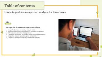 Guide To Perform Competitor Analysis For Businesses Powerpoint Presentation Slides MKT CD Unique Analytical