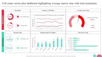 Guide To Performance Improvement Call Center Action Plan Dashboard Highlighting