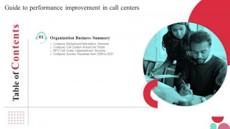 Guide To Performance Improvement In Call Centers Table Of Contents