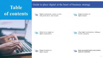 Guide To Place Digital At The Heart Of Business Strategy Powerpoint Presentation Slides Strategy CD V Analytical Informative