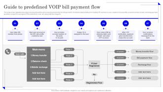 Guide To Predefined VOIP Bill Payment Flow Application Of Omnichannel Banking Services
